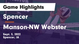 Spencer  vs Manson-NW Webster  Game Highlights - Sept. 3, 2022