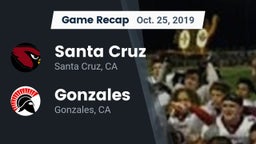 Recap: Santa Cruz  vs. Gonzales  2019