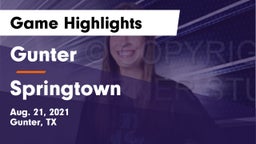 Gunter  vs Springtown  Game Highlights - Aug. 21, 2021