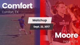 Matchup: Comfort  vs. Moore  2017