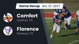 Recap: Comfort  vs. Florence  2017