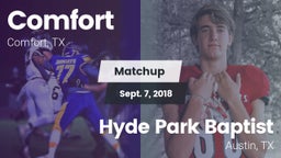 Matchup: Comfort  vs. Hyde Park Baptist  2018