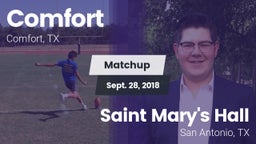 Matchup: Comfort  vs. Saint Mary's Hall  2018