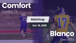 Matchup: Comfort  vs. Blanco  2018