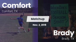 Matchup: Comfort  vs. Brady  2018
