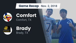 Recap: Comfort  vs. Brady  2018