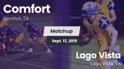 Matchup: Comfort  vs. Lago Vista  2019