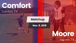 Matchup: Comfort  vs. Moore  2019