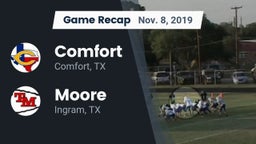 Recap: Comfort  vs. Moore  2019