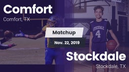 Matchup: Comfort  vs. Stockdale  2019