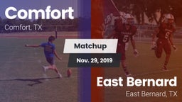 Matchup: Comfort  vs. East Bernard  2019