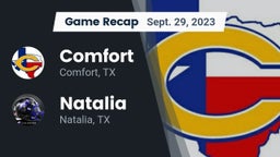 Recap: Comfort  vs. Natalia  2023