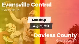Matchup: Evansville Central H vs. Daviess County  2018