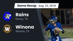 Recap: Rains  vs. Winona  2018