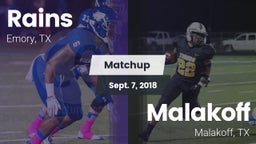 Matchup: Rains  vs. Malakoff  2018