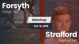 Matchup: Forsyth  vs. Strafford  2018