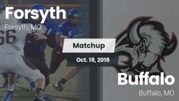 Matchup: Forsyth  vs. Buffalo  2018