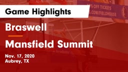 Braswell  vs Mansfield Summit  Game Highlights - Nov. 17, 2020