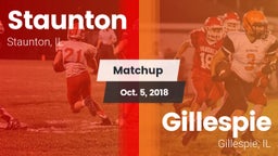 Matchup: Staunton  vs. Gillespie  2018