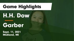 H.H. Dow  vs Garber  Game Highlights - Sept. 11, 2021
