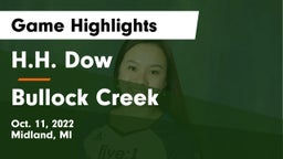 H.H. Dow  vs Bullock Creek  Game Highlights - Oct. 11, 2022