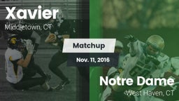 Matchup: Xavier  vs. Notre Dame  2016