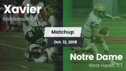 Matchup: Xavier  vs. Notre Dame  2018