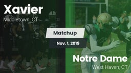 Matchup: Xavier  vs. Notre Dame  2019