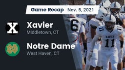 Recap: Xavier  vs. Notre Dame  2021