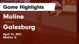 Moline  vs Galesburg  Game Highlights - April 13, 2021
