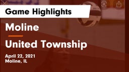 Moline  vs United Township Game Highlights - April 22, 2021