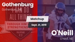 Matchup: Gothenburg High vs. O'Neill  2018