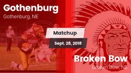 Matchup: Gothenburg High vs. Broken Bow  2018