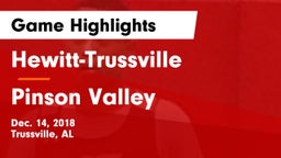 Hewitt-Trussville  vs Pinson Valley  Game Highlights - Dec. 14, 2018
