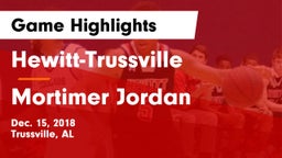 Hewitt-Trussville  vs Mortimer Jordan  Game Highlights - Dec. 15, 2018