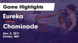Eureka  vs Chaminade  Game Highlights - Dec. 5, 2017