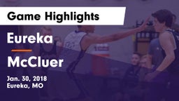 Eureka  vs McCluer  Game Highlights - Jan. 30, 2018