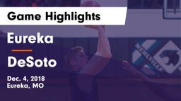 Eureka  vs DeSoto  Game Highlights - Dec. 4, 2018