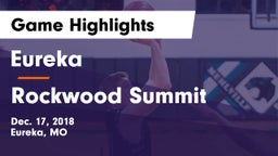 Eureka  vs Rockwood Summit  Game Highlights - Dec. 17, 2018