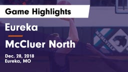 Eureka  vs McCluer North  Game Highlights - Dec. 28, 2018