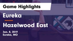 Eureka  vs Hazelwood East  Game Highlights - Jan. 8, 2019