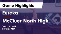 Eureka  vs McCluer North High Game Highlights - Jan. 10, 2019