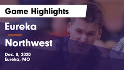 Eureka  vs Northwest  Game Highlights - Dec. 8, 2020