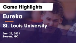 Eureka  vs St. Louis University  Game Highlights - Jan. 23, 2021