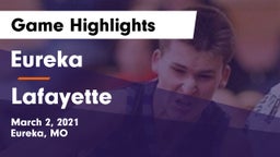 Eureka  vs Lafayette  Game Highlights - March 2, 2021