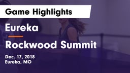 Eureka  vs Rockwood Summit  Game Highlights - Dec. 17, 2018