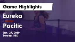 Eureka  vs Pacific  Game Highlights - Jan. 29, 2019