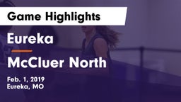 Eureka  vs McCluer North Game Highlights - Feb. 1, 2019