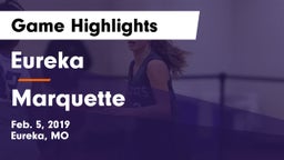 Eureka  vs Marquette  Game Highlights - Feb. 5, 2019