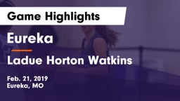 Eureka  vs Ladue Horton Watkins  Game Highlights - Feb. 21, 2019